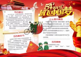 看门狗